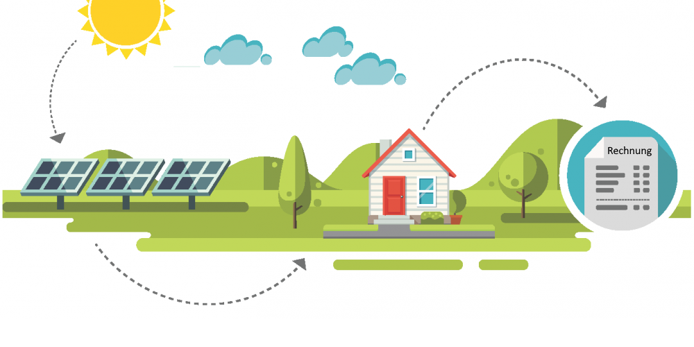 Community Solar Info2-1000×626