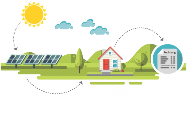Community Solar Info2-1000×626